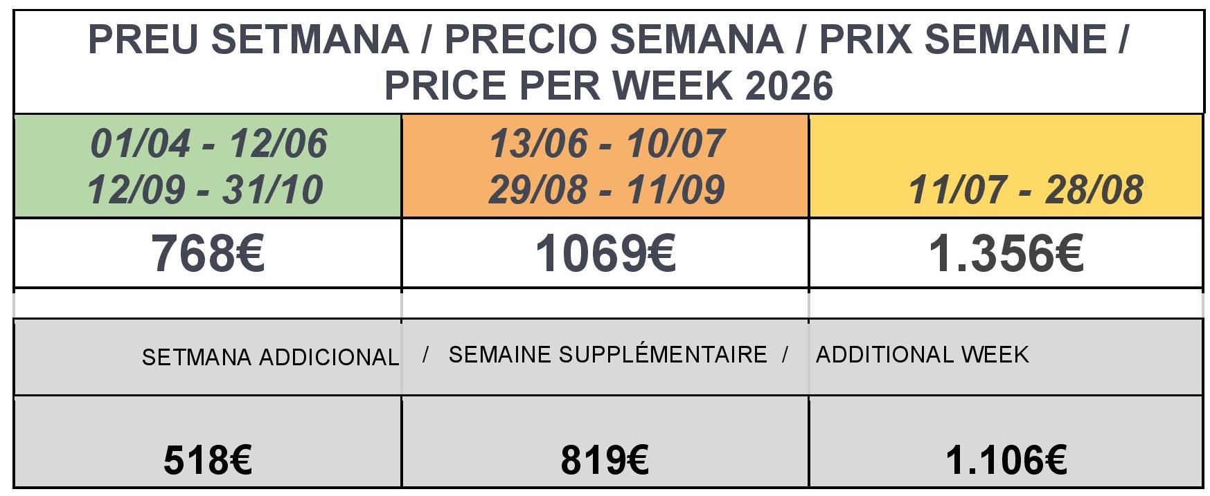 PREU SETMANA PUENTE BJS DCHA