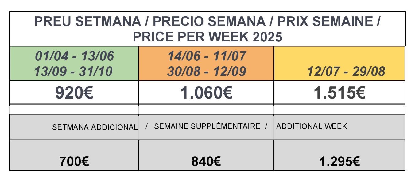 PREU SETMANA AVELLANERS