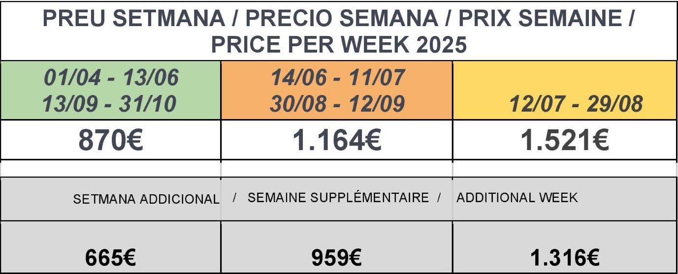 PREU SETMANA CANYADELL