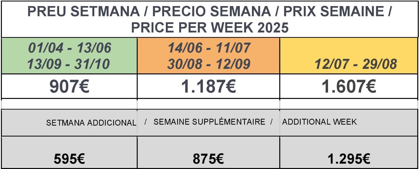 PREU SETMANA COSTA