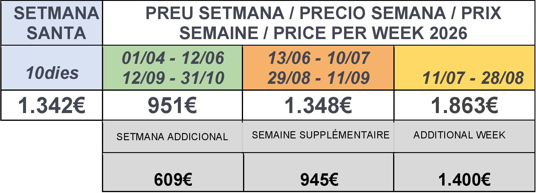 PREU SETMANA Costa