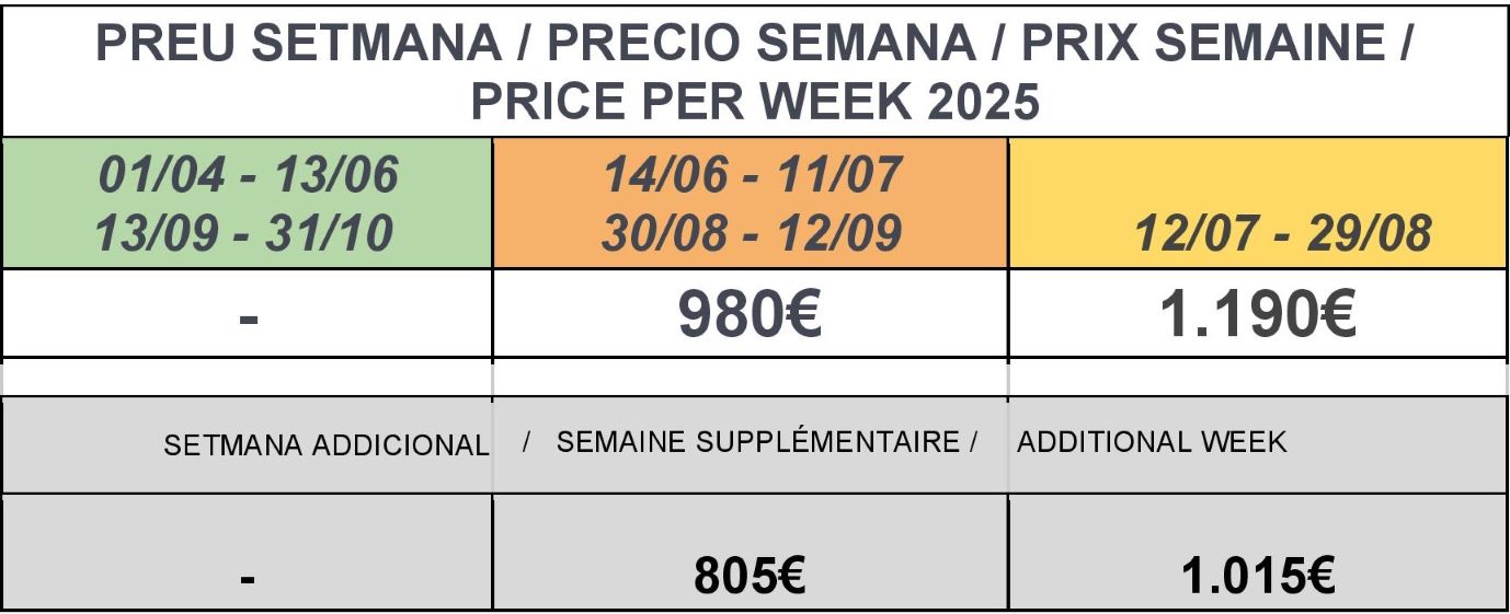 PREU SETMANA PARK 1 5