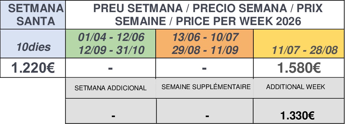 PREU SETMANA Canyadell 1 2