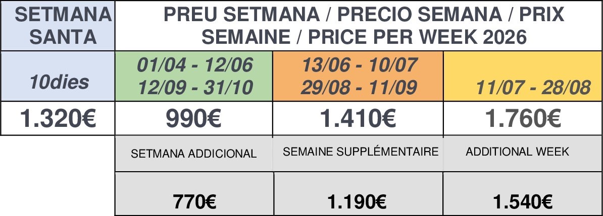 PREU SETMANA Canyadell B 1