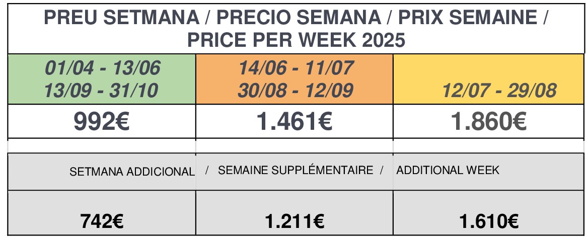 PREU SETMANA FORTI 56