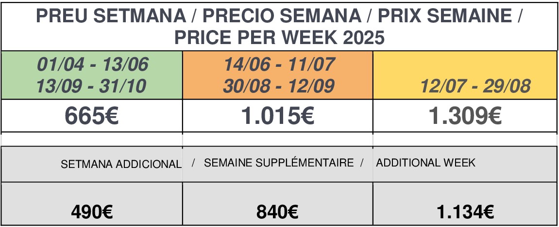 PREU SETMANA VIA AUGUSTA