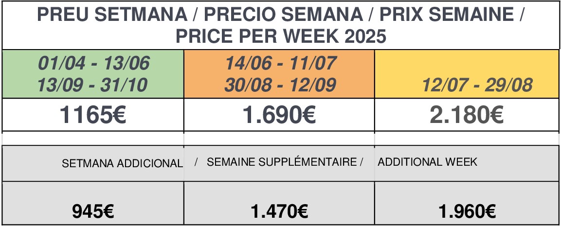 PREU SETMANA VINYET
